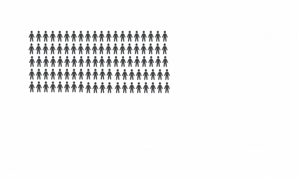 with pics no voiceover - Web sized unbranded unmet v unmet need (3)