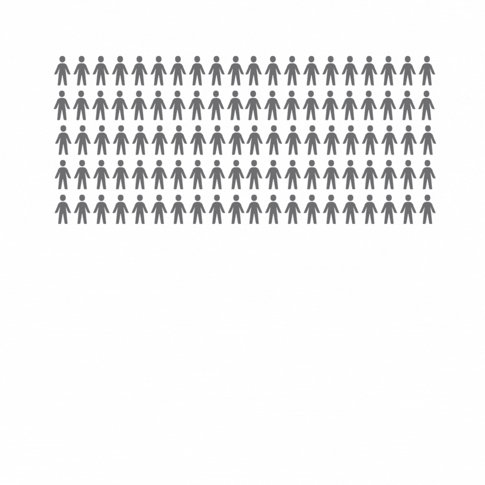 unbranded unmet demand socials for web unbranded unmet demand socials for web